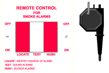Remote control